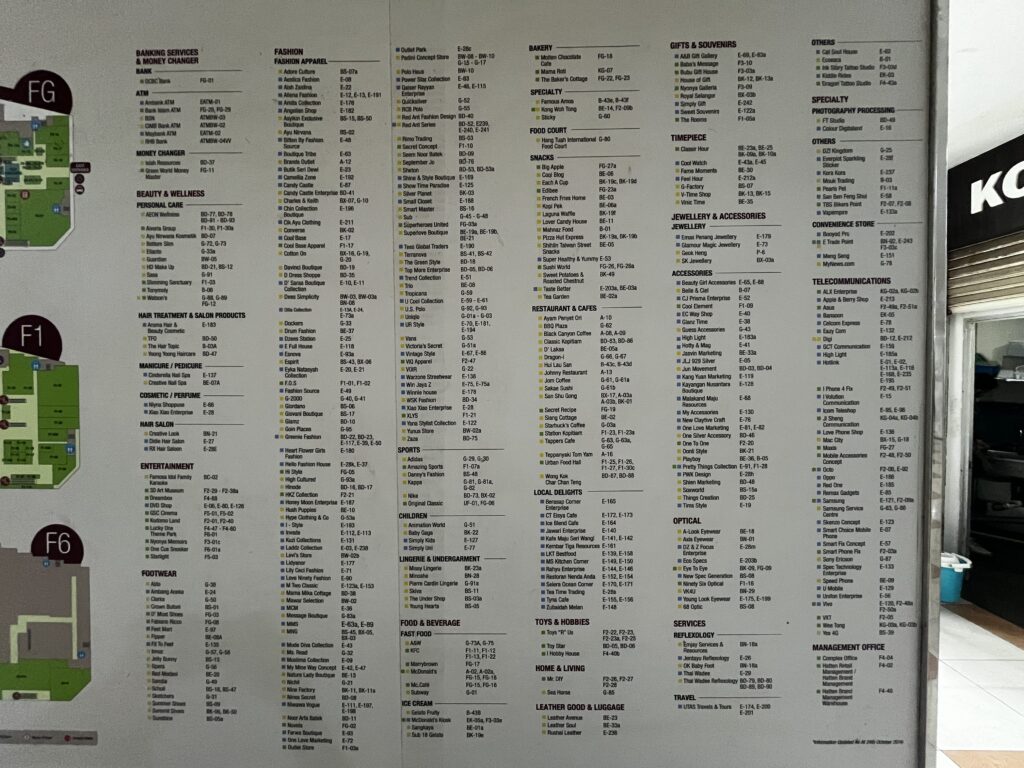 Mall Number Dataran Pahlawan's Mall Directory & Floor Plan
