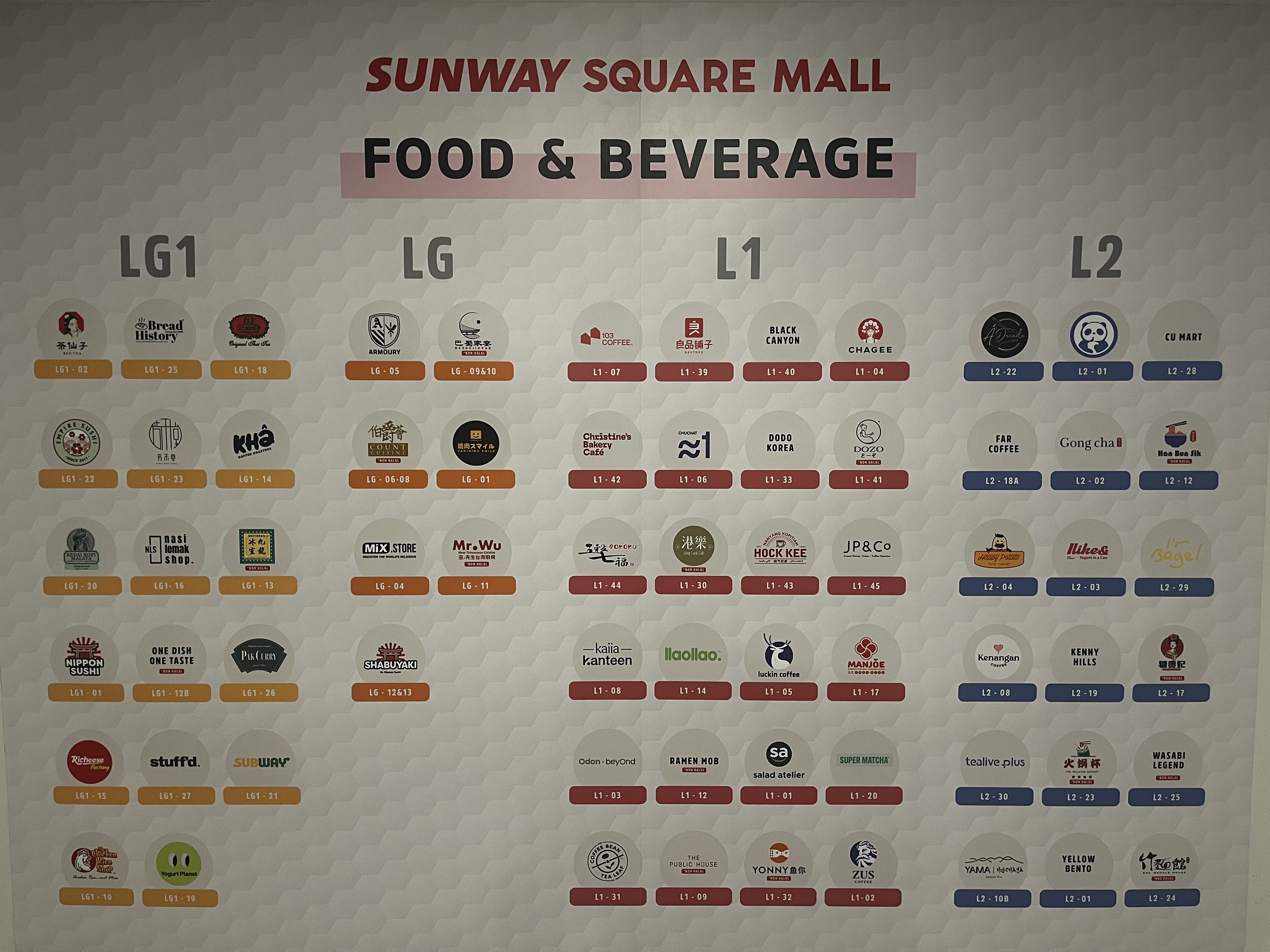 Sunway Square Mall's F&B Directory