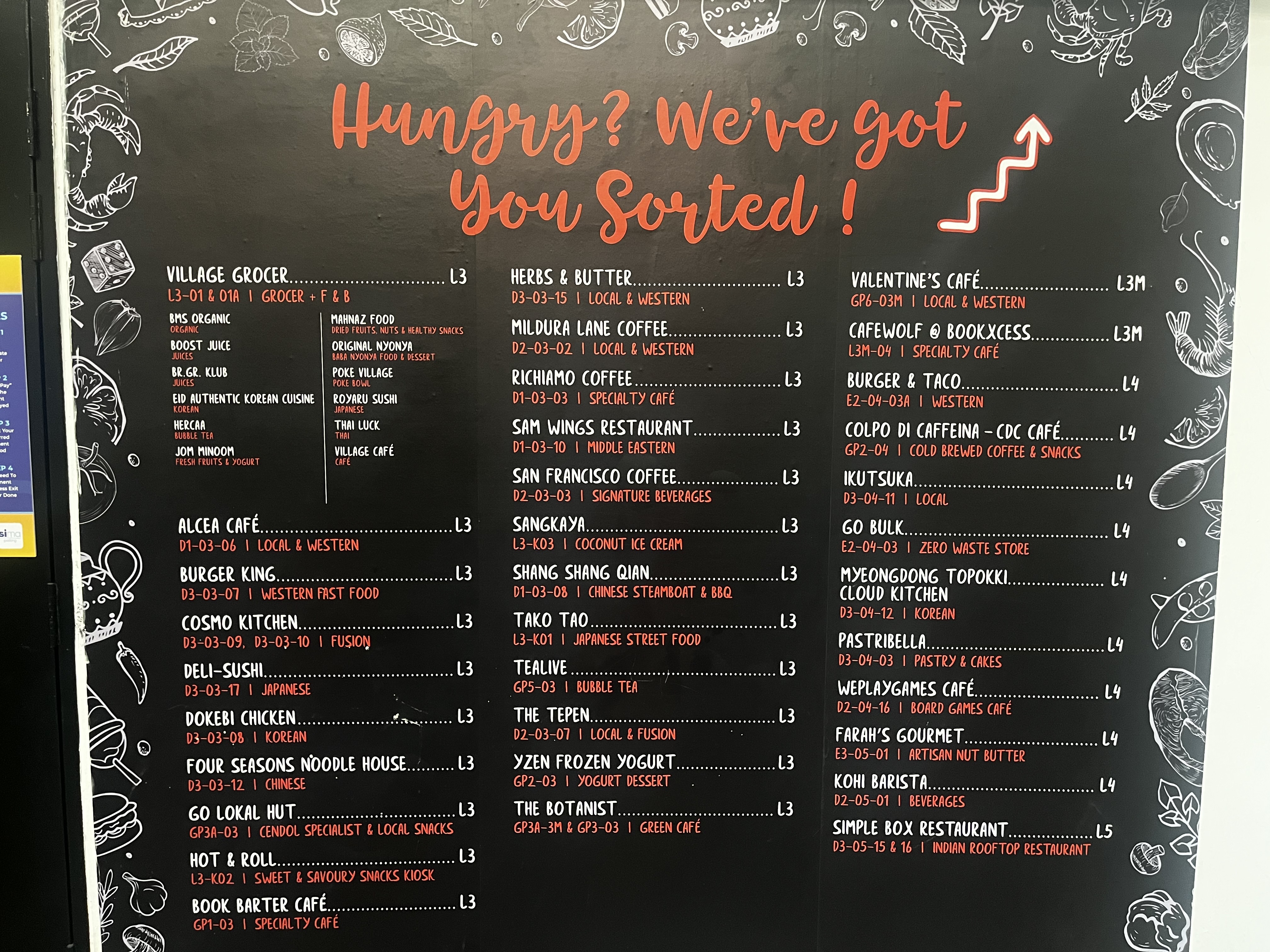 Tamarind Square's F&B Directory