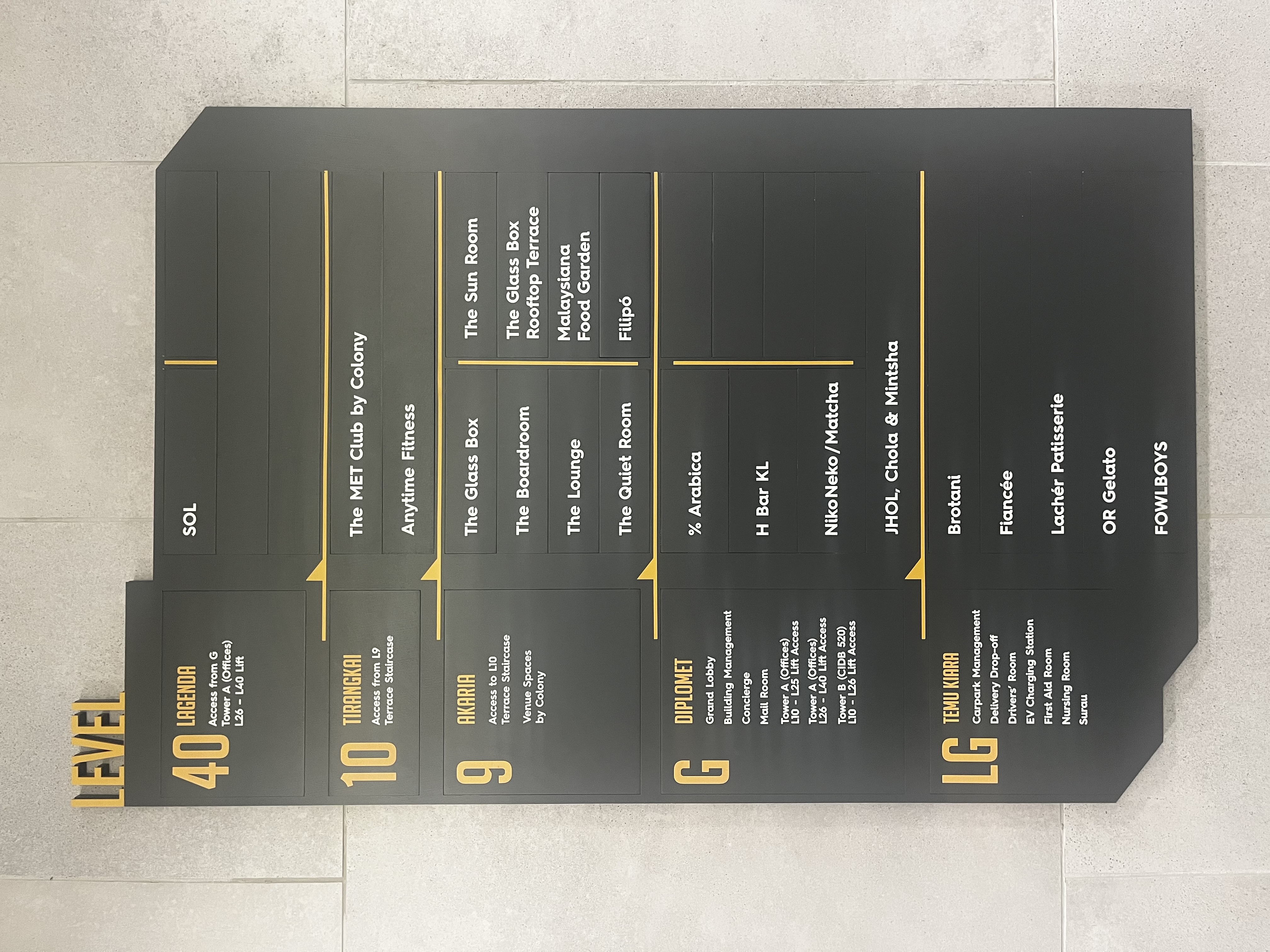 the met corporate towers floor directory