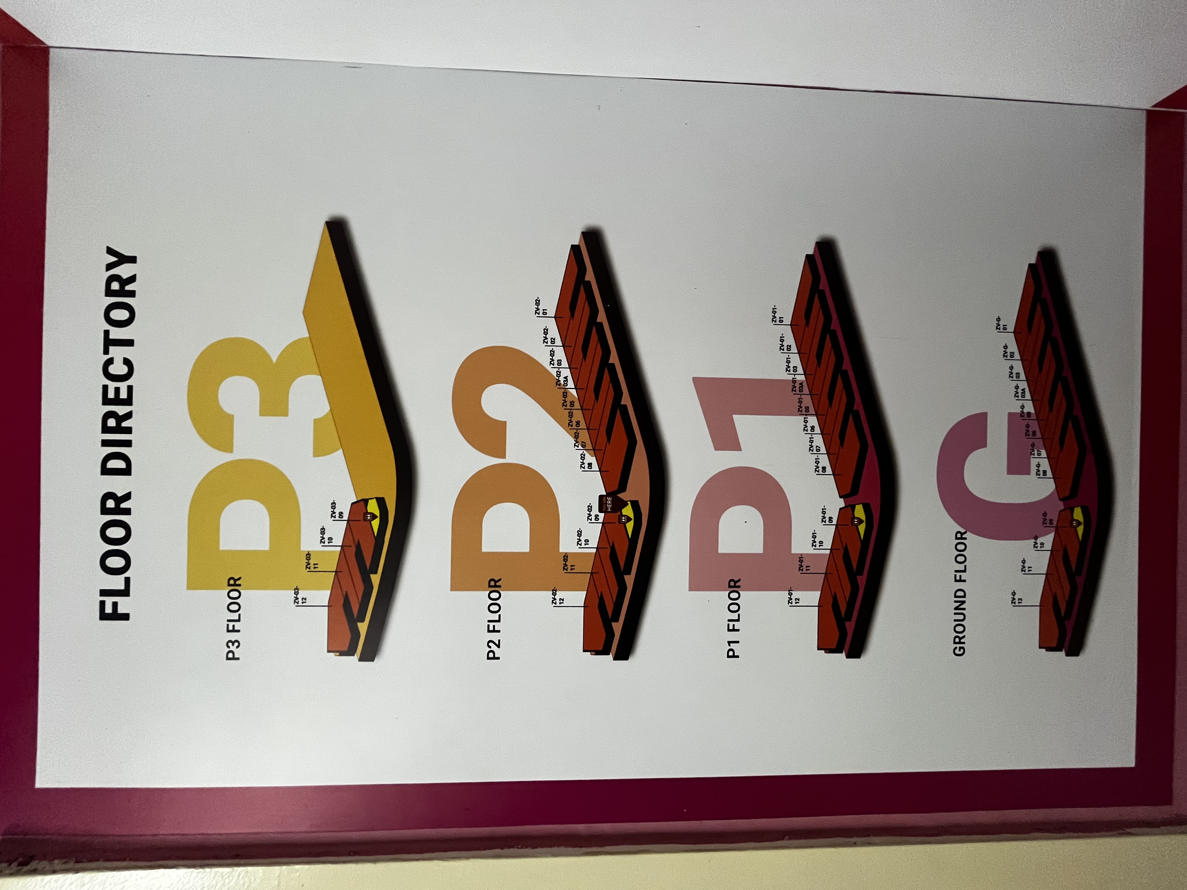 Zeva Boulevard Directory