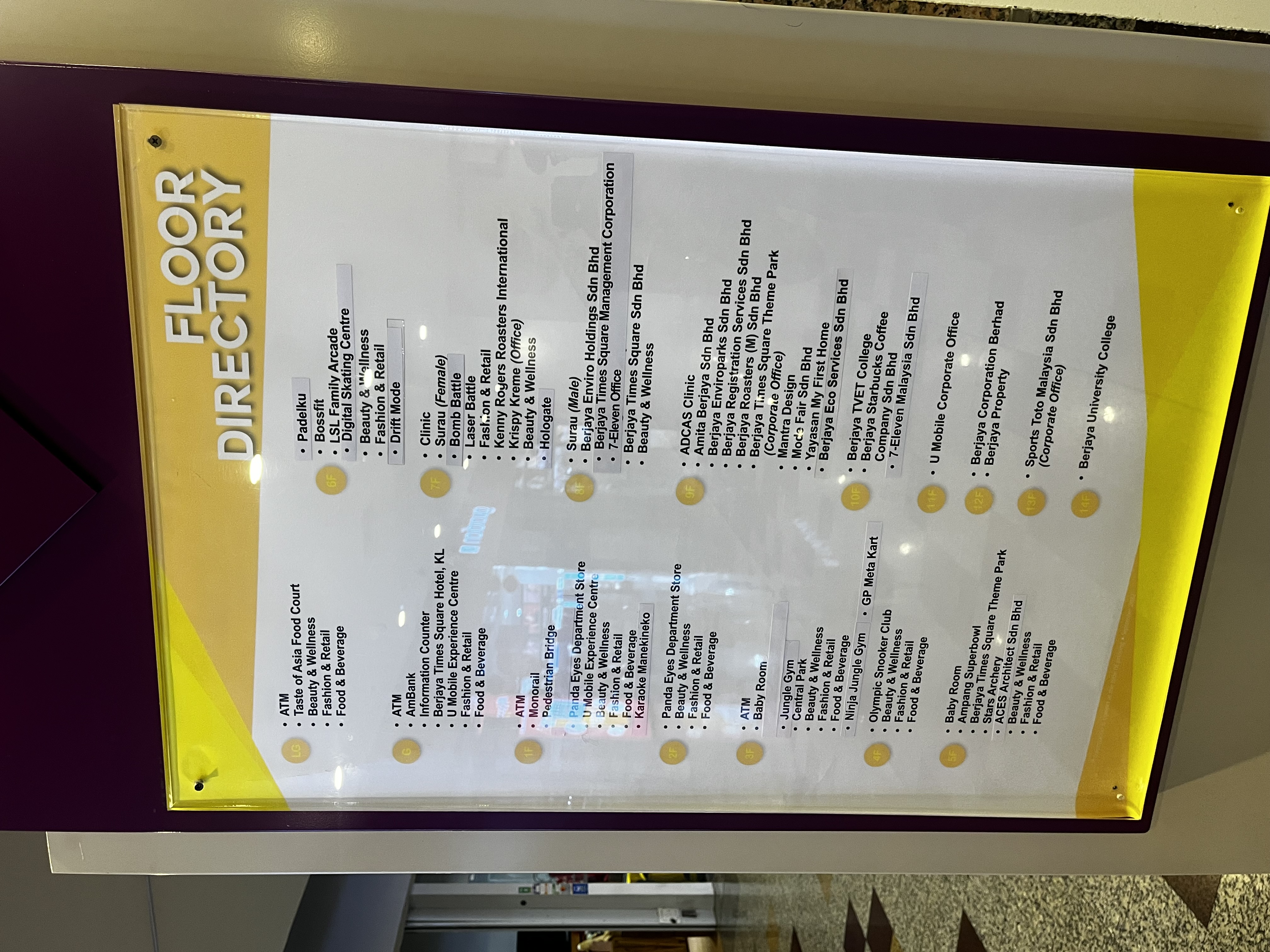 Berjaya Times Square's Floor Directory