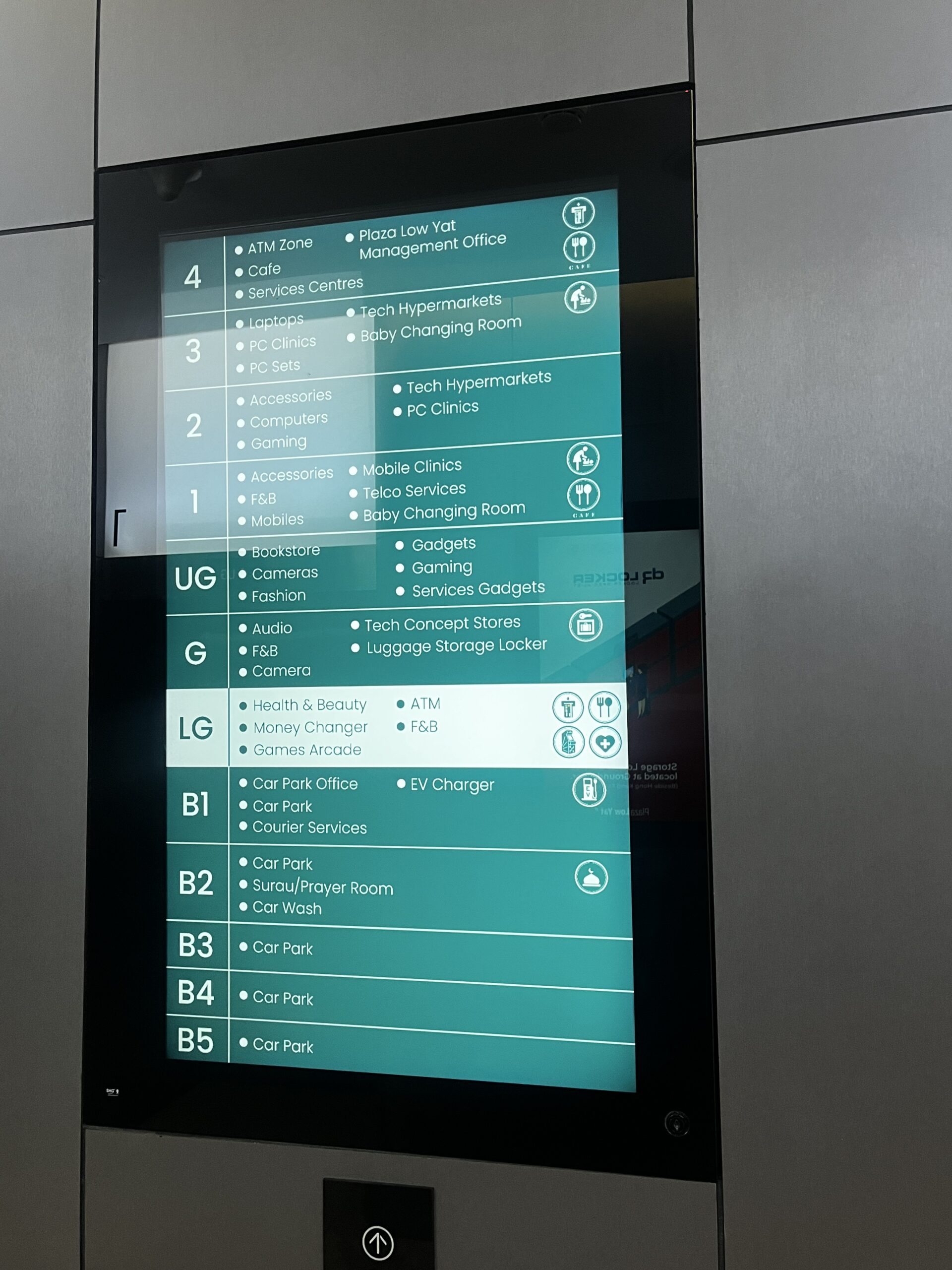 Plaza Low Yat's Floor Directory