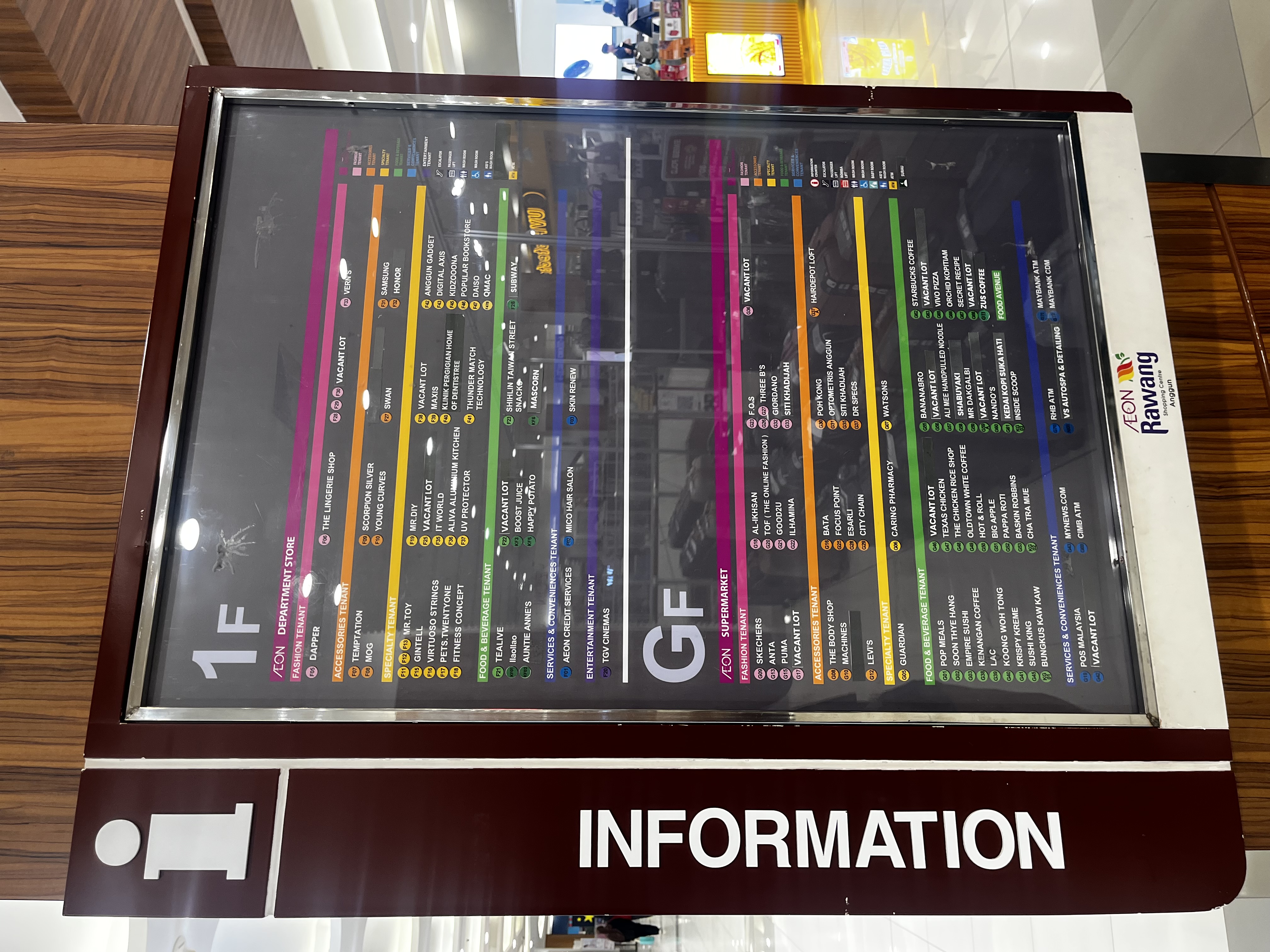 AEON Rawang's Store Directory