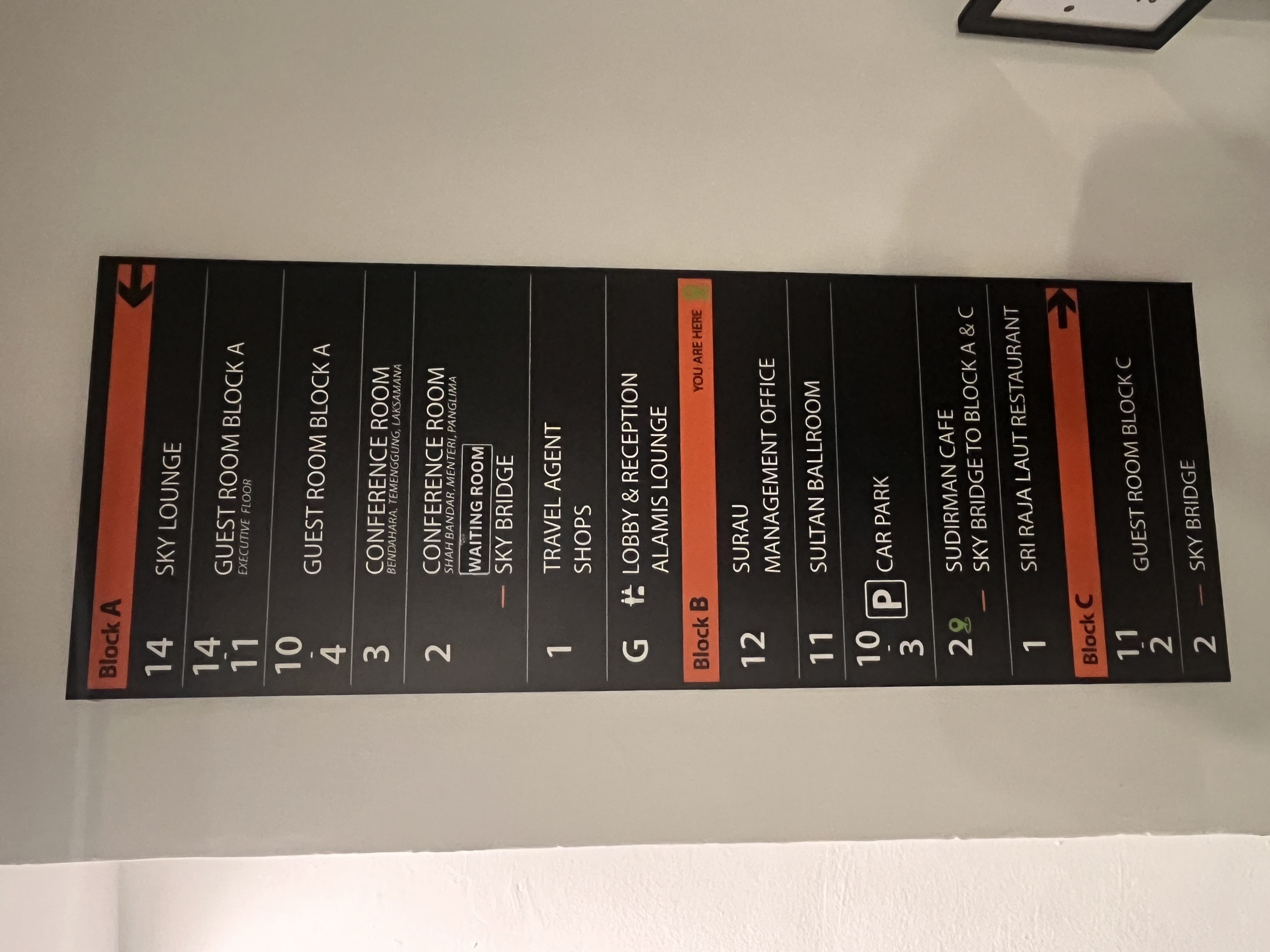 Alamis City KL's floor directory