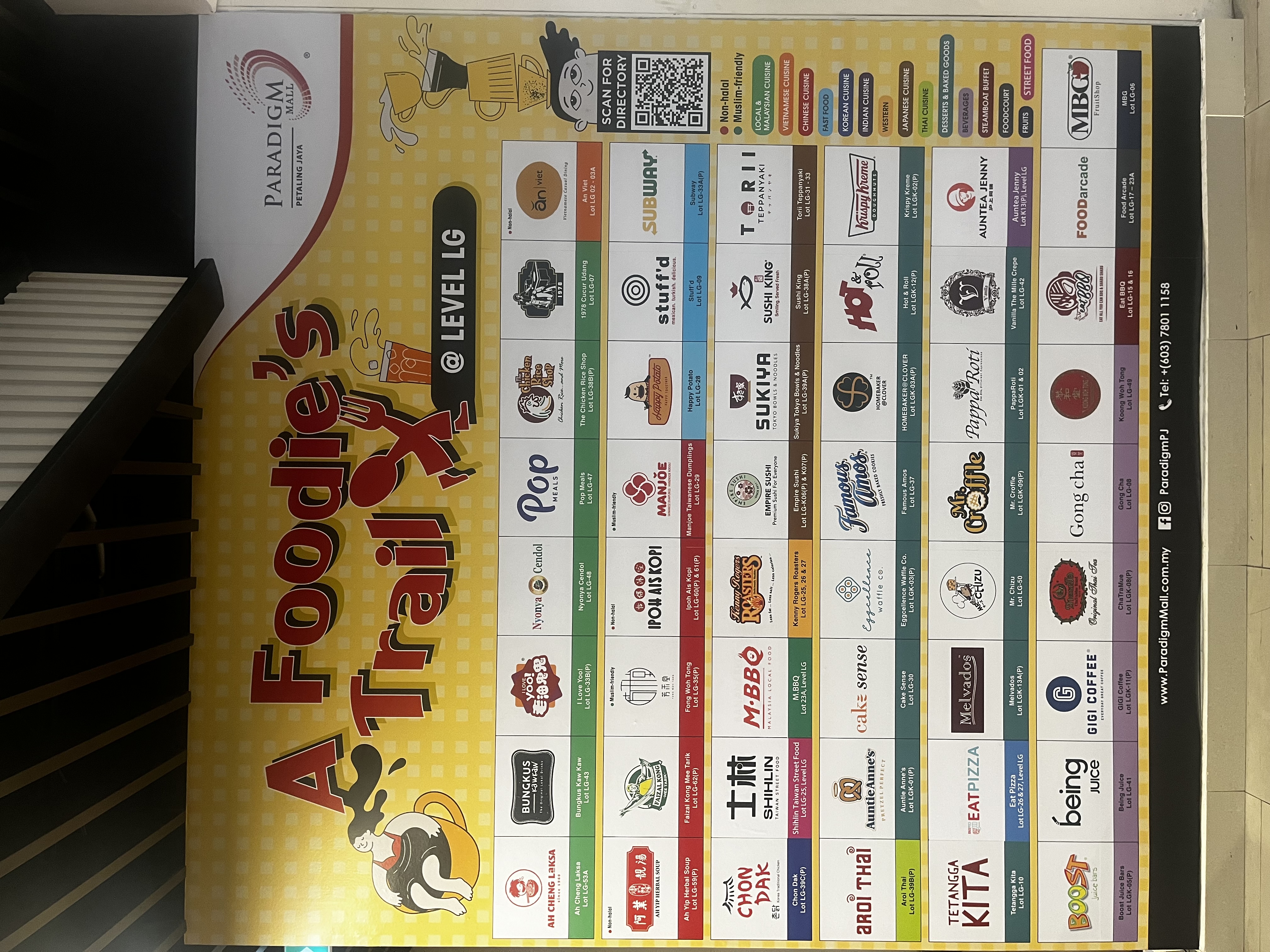 Paradigm PJ F&B Directory