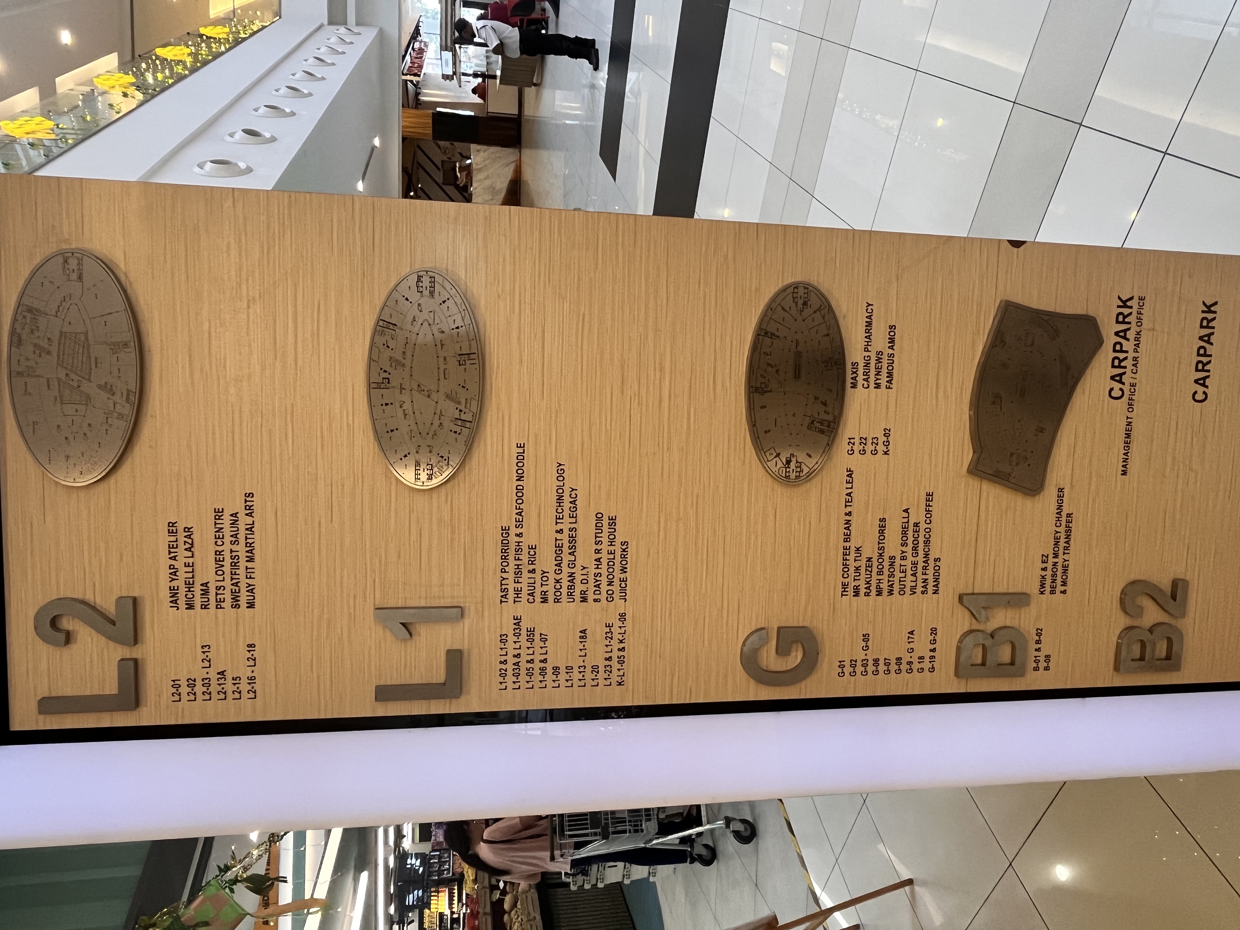 Gamuda Walk Floor Directory