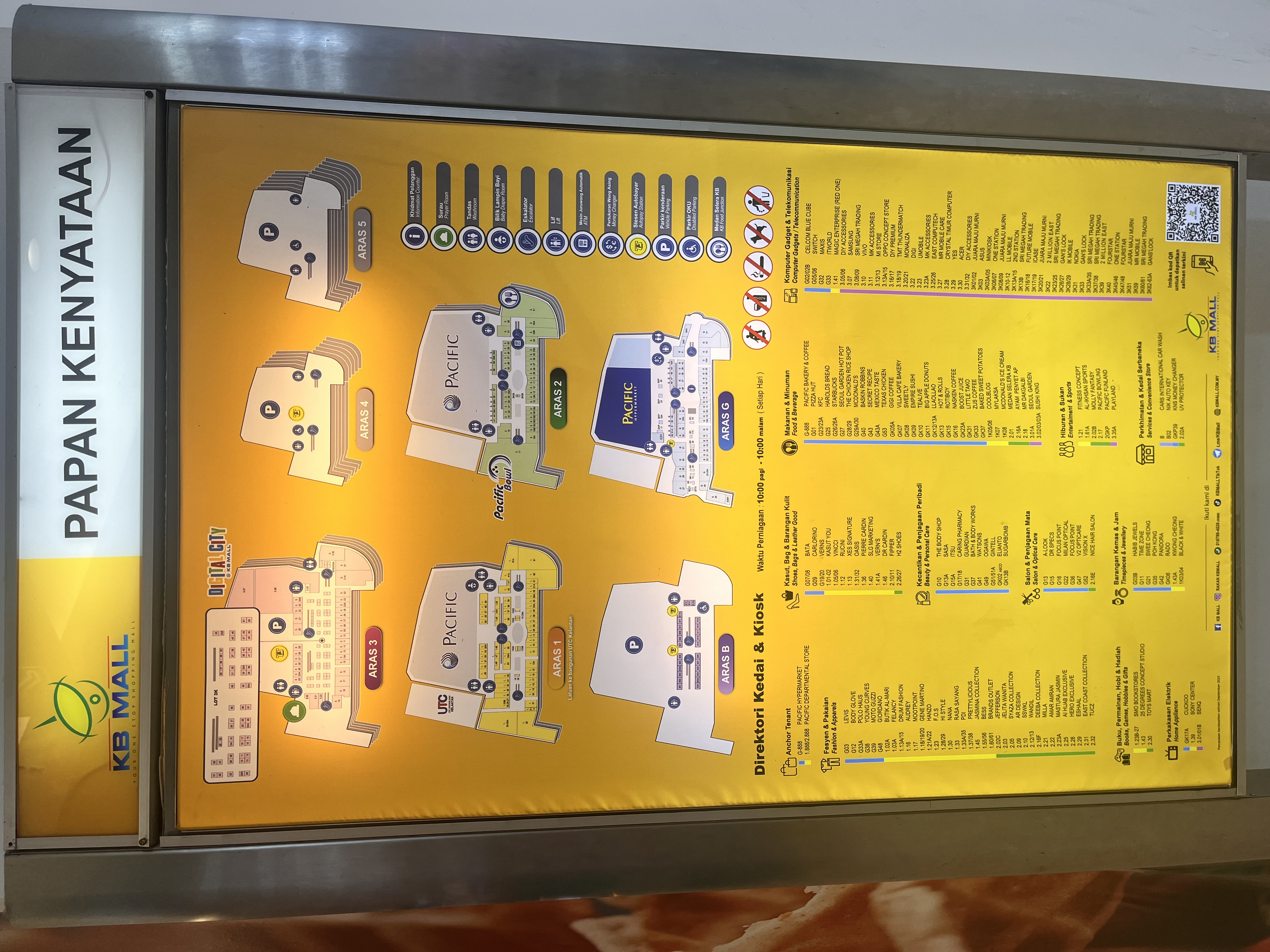 KB Mall's floor plan and directory