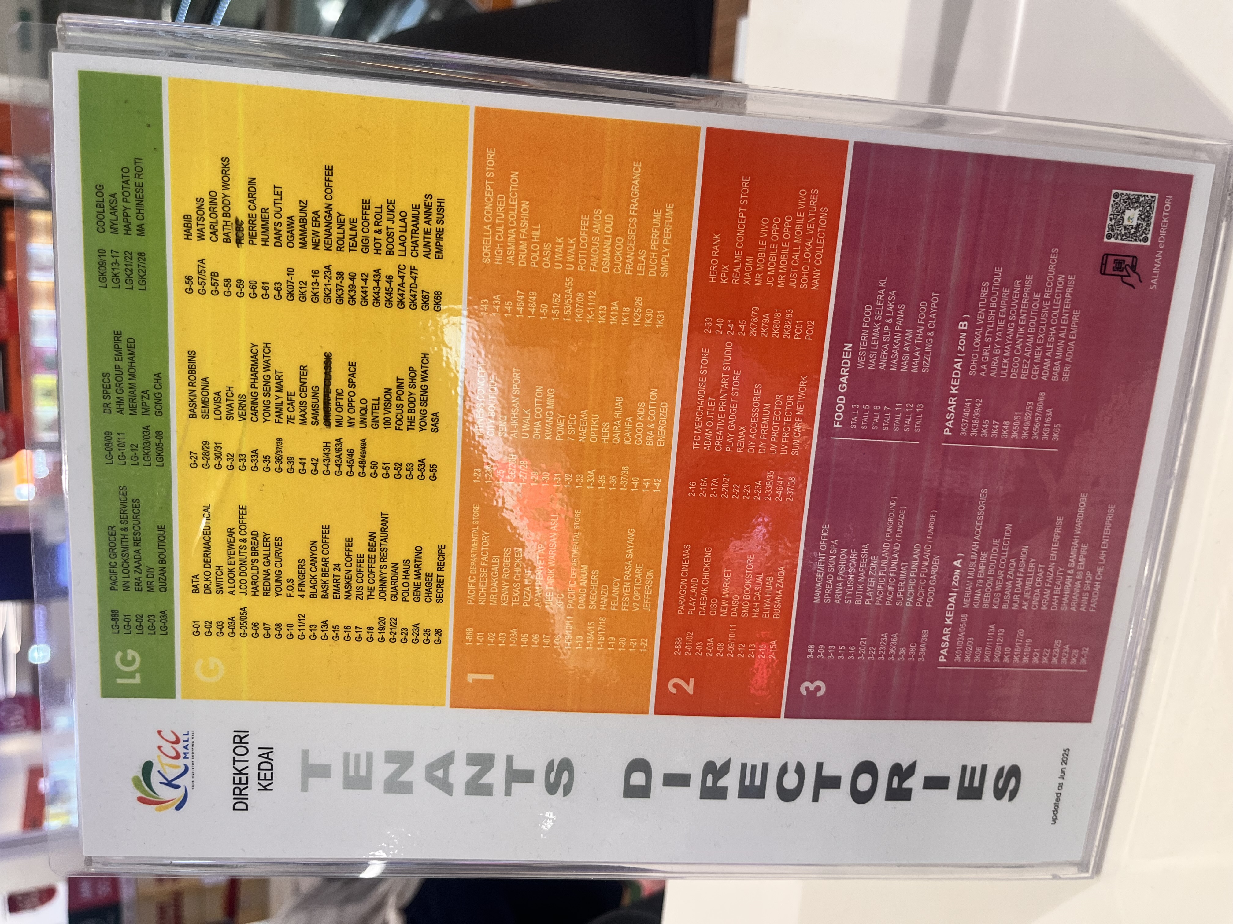 KTCC Mall Tenant Directory