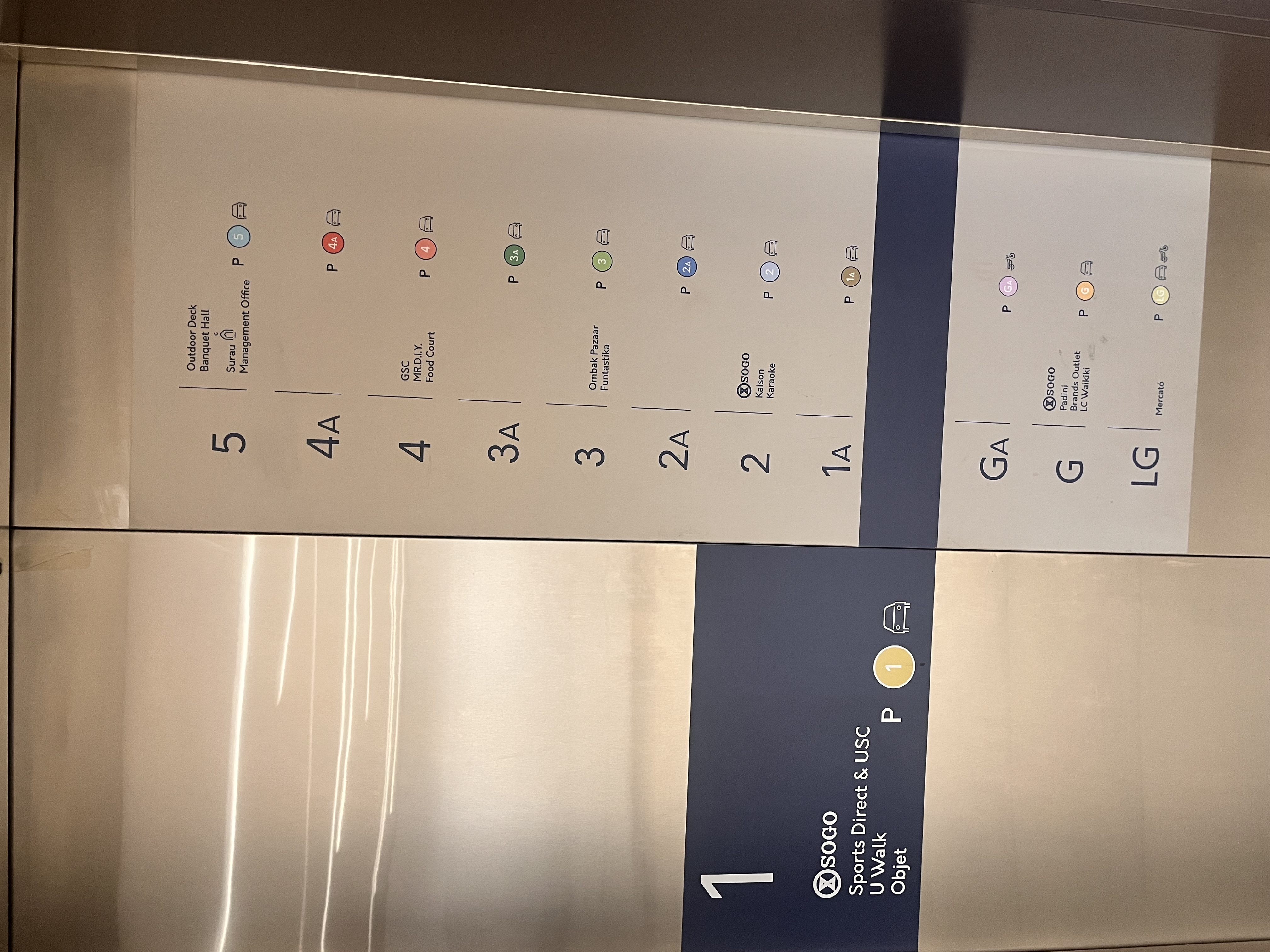 Mayang Mall's Floor Directory